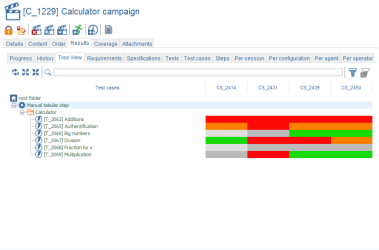 Tthumb Campaign Results TreeView