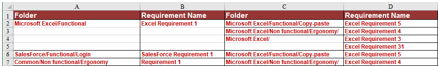 importing some links in between the requirements