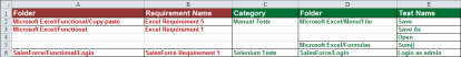 importing some links in between the requirements and their tests