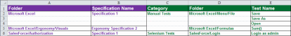 importing some links in between the specifications and their tests