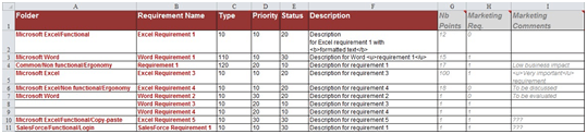 importing some requirements