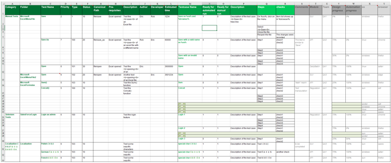 importing some tests and test cases