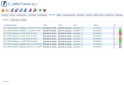 Tests Results History