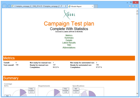 Click to enlarge Campaign Books