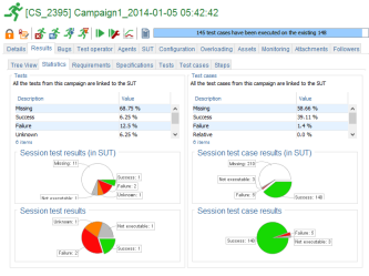 Campaign Scheduling Creation