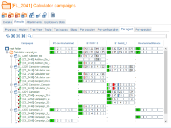 Folder Campaign Results Per Agent