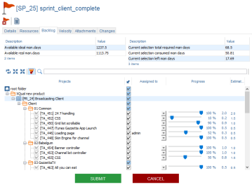 Project Allocate Resources Sprint