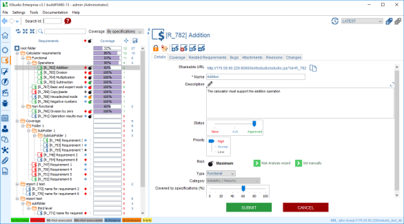 Requirement Set Coverage By specification