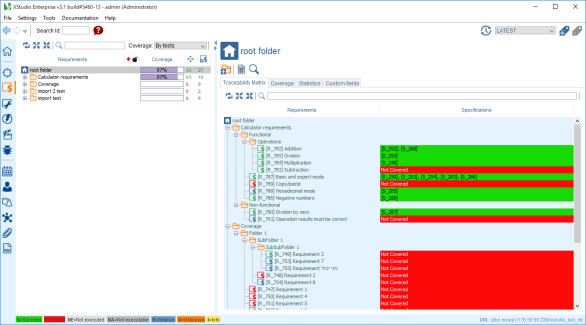 Requirement Traceability Matrix