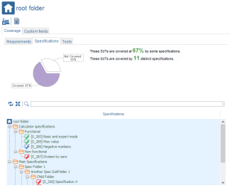SUT Root Coverage Specifications