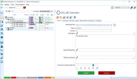 SUT Set Coverage By requirement