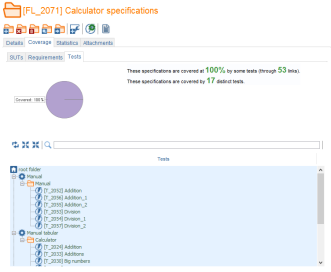 Specification Folder Coverage Tests