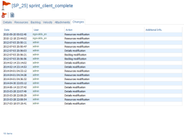 Sprint Change Tracking