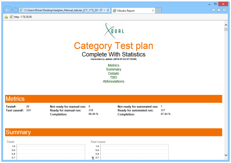 Click to enlarge Test Books