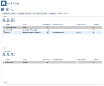 Test Custom Fields