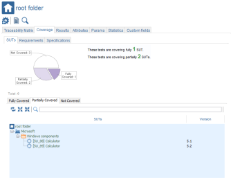 Test Root Coverage SUTs