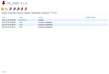 Test case Change Tracking