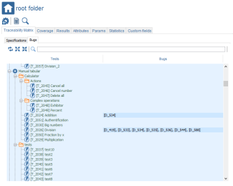 Tests Bugs Traceability Matrix