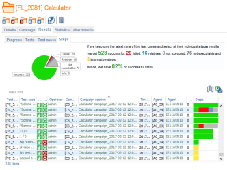 Tests Results steps Folder