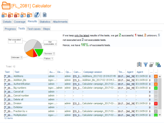 Tests Results Tests Folder