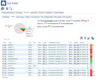 Tests Results Tests Root Folder