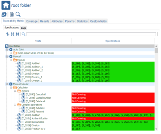 Tests Specifications Traceability Matrix