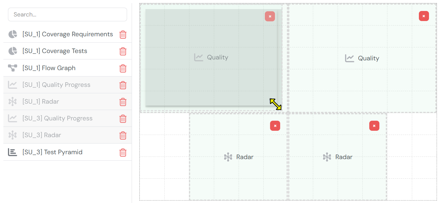 XQual dashboard builder - drag and drop charts