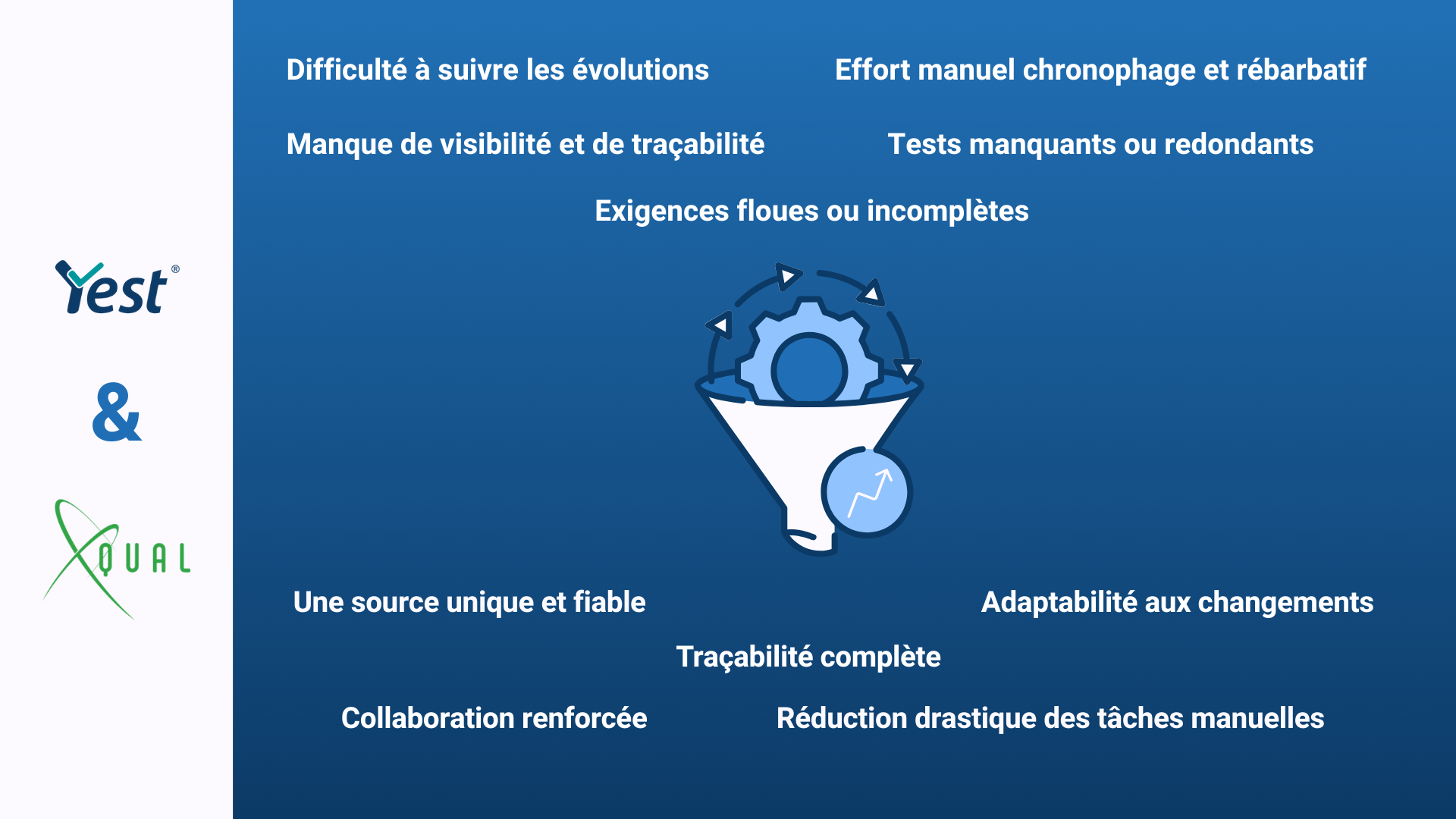 B�n�fices r�els